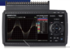 Graphtec GR_GL840-WV E midi LOGGER GL840, Withstand Voltage Model    